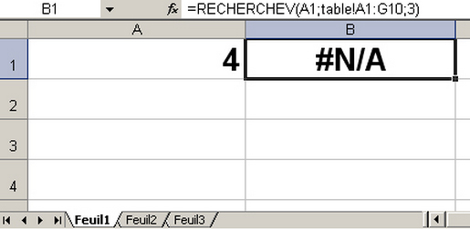 Microsoft Excel et message d'erreur  #N/A