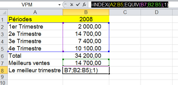 Formule index sur Microsoft Excel